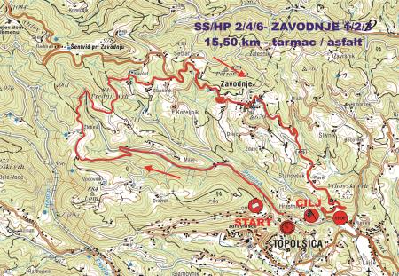 HP ZAVODNJE 2,4,6